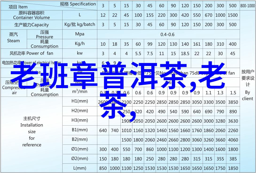 新会小青柑批发解析过期的茶叶如何区分和处理较好